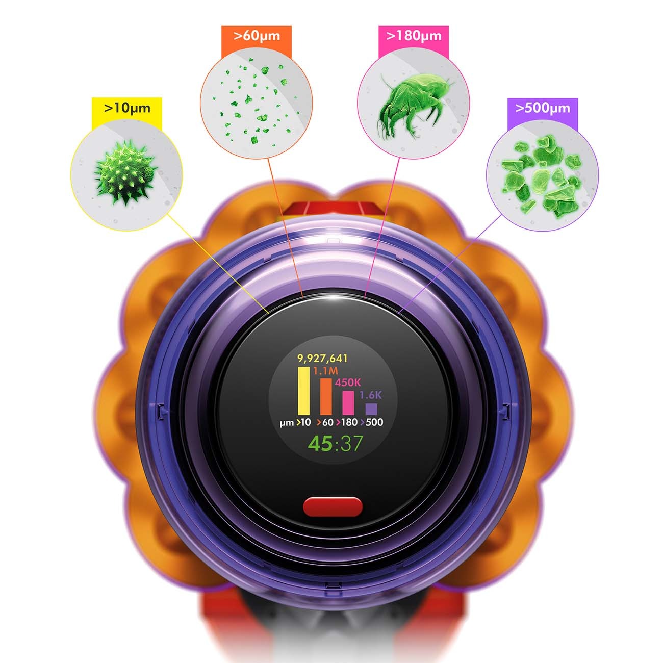 Dyson V12 Detect Slim Absolute, Yellow/Nickel